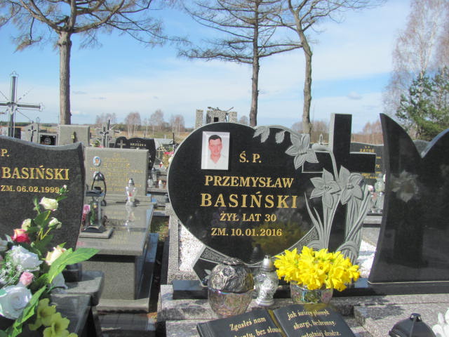 Przemysław Basiński Pławno - Grobonet - Wyszukiwarka osób pochowanych
